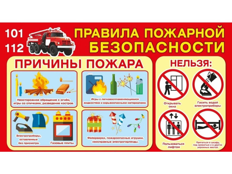 Правила пожарной безопасности.